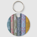 Suche nach jane austen andere schlüsselanhänger Literatur