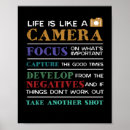 Suche nach analog poster Kamera