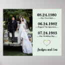 Suche nach wichtige daten poster Jubiläum