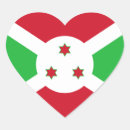 Suche nach burundi aufkleber Weltflaggen
