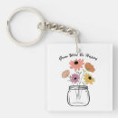 Suche nach freude schlüsselanhänger Positiv