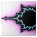 Suche nach mandelbrot fliesen Dekor