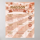 Suche nach milestone poster Wandschrank