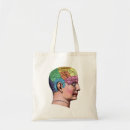 Suche nach gehirne tote bags Schädel