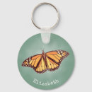 Suche nach haben sie flügel schlüsselanhänger Für sie