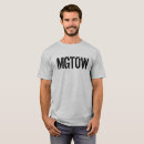 Suche nach mgtow kleidung Für ihn