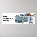 Suche nach futurism poster Retro