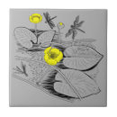 Suche nach wasser blume fliesen Sommer