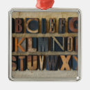 Suche nach alphabet ornamente Text