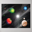 Suche nach planetensystem poster Galaxie