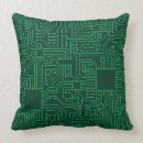 Suche nach stromkreis kissen Chip