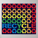 Suche nach cooles fahrrad poster Retro