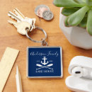 Suche nach ferien schlüsselanhänger Marineblau