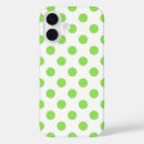 Suche nach weiße punkte iphone hüllen Retro