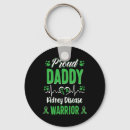 Suche nach nieren schlüsselanhänger Band