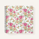 Suche nach viktorianische kleine notizbücher Muster