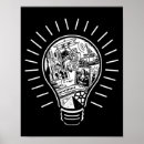 Suche nach fortschritt poster Geschichte