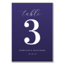 Suche nach lila wedding tischnummern tischkarten Violett