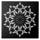 Suche nach weiß schwarz fliesen Keramik