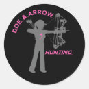 Suche nach abziehbilder aufkleber Jagd