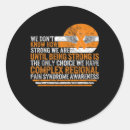 Suche nach regional aufkleber Komplex