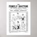 Suche nach vintages korsett poster Korsetts