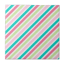 Suche nach helles rosa fliesen Muster