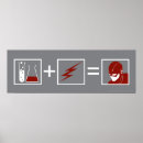 Suche nach equations poster Science