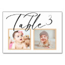 Suche nach bilder auf tischkarten Couple