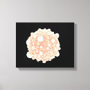 Suche nach virus leinwandbilder Pathogen