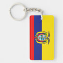 Suche nach ecuador schlüsselanhänger Flagge