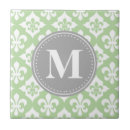 Suche nach mint fliesen Grün