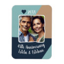 Suche nach 45 hochzeitstag wohnen zuhause Saphirjubiläum