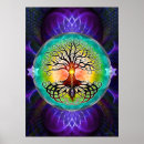 Suche nach lebensbaum poster Wunderschön