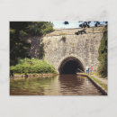 Suche nach shropshire poster Kanal