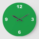 Suche nach uhr mit großen zahlen wanduhren Große nummern