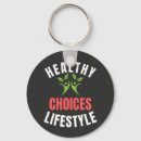 Suche nach gesund schlüsselanhänger Gesunder lebensstil