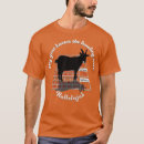 Suche nach ziegenliebhaber geschenke Herrscher