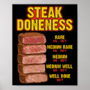 Suche nach fleisch poster Rauchen