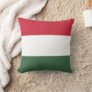 Suche nach budapest kissen Europa