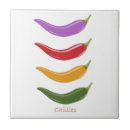 Suche nach chili fliesen Pfeffer