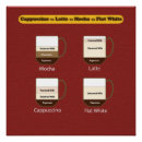 Suche nach cappuccino poster Latte
