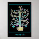 Suche nach baum des lebens poster Tiere