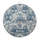 Suche nach antike dartscheiben Rustikal