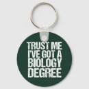 Suche nach lustiger absolvent accessoires Uni