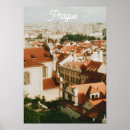 Suche nach stadtansicht poster Fotografie