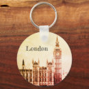 Suche nach britisch schlüsselanhänger Vereinigtes königreich