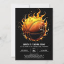 Suche nach basketball geburtstag einladungen Aquarell