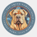 Suche nach shar pei aufkleber Welpe
