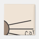 Suche nach grafische darstellung magnete Katze